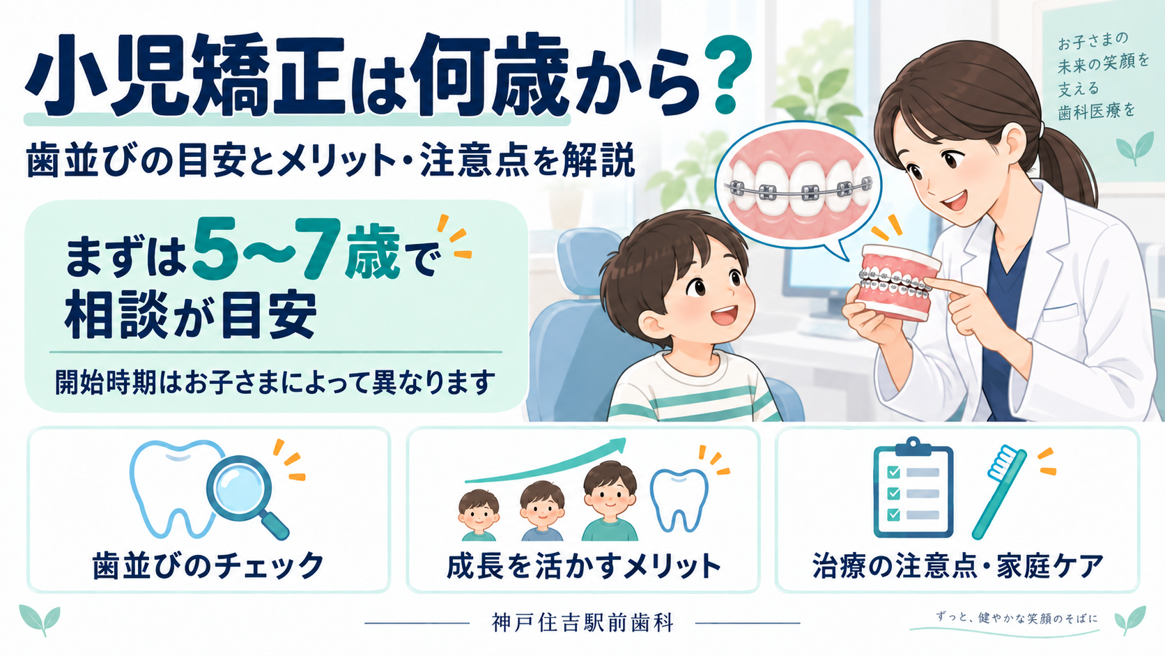 小児矯正 何歳から 神戸市 子どもの歯並び
